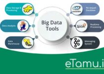 Top 10 Best Big Data Tools 2023 and The 5Vs to Define the Tool