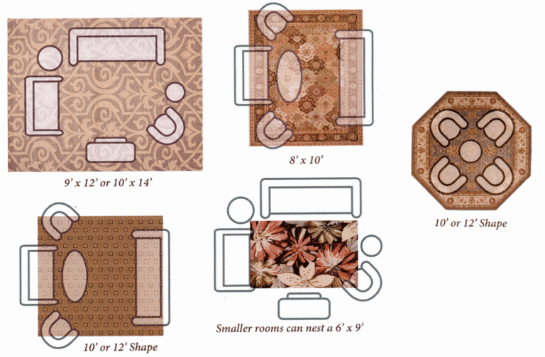 Tips for choosing the perfect living room rug size