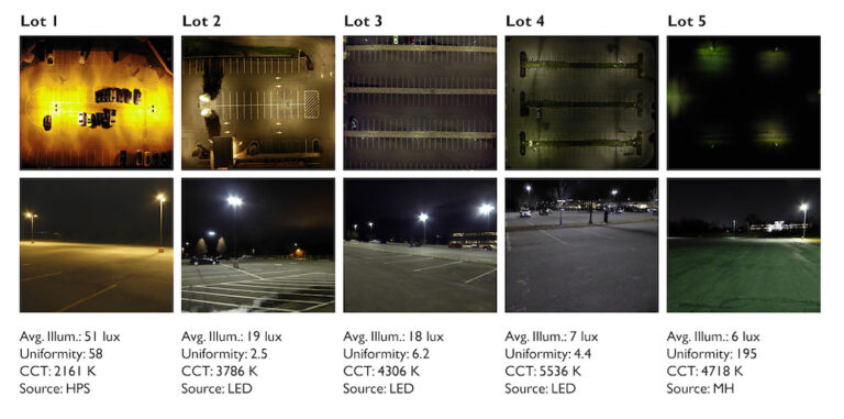 How to calculate the right amount of outdoor lighting for my property