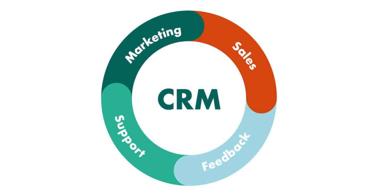 Integrating a booking app with CRM and other business tools