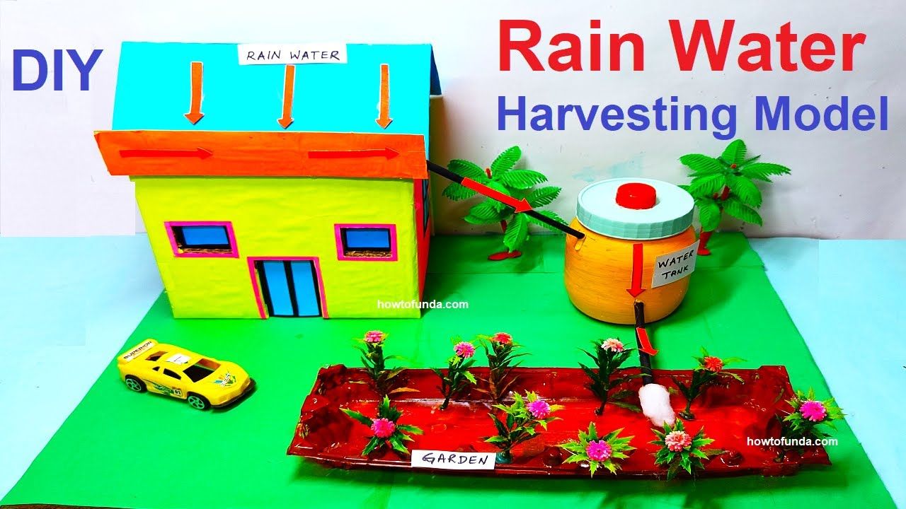 Rainwater harvesting house