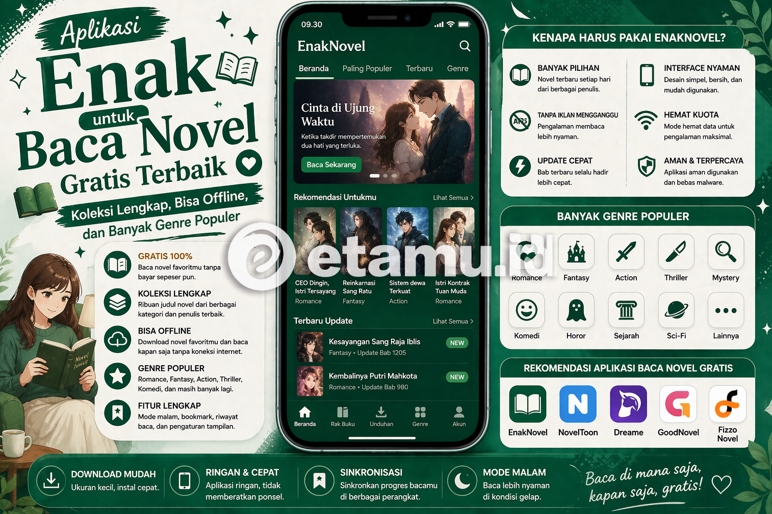 aplikasi baca novel