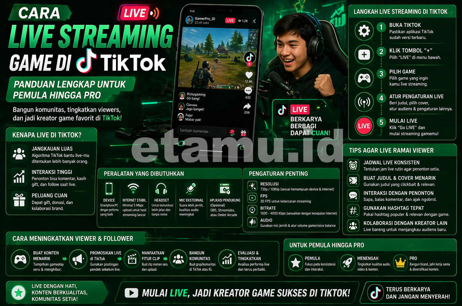 cara live game tiktok