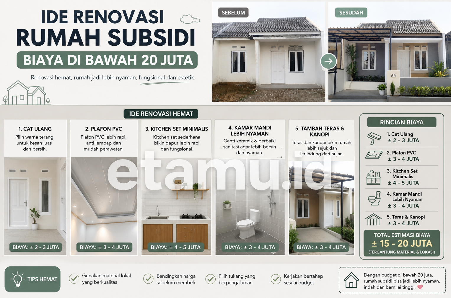 renovasi rumah subsidi